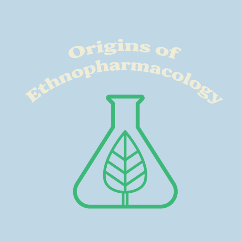 Origins of Ethnopharmacology