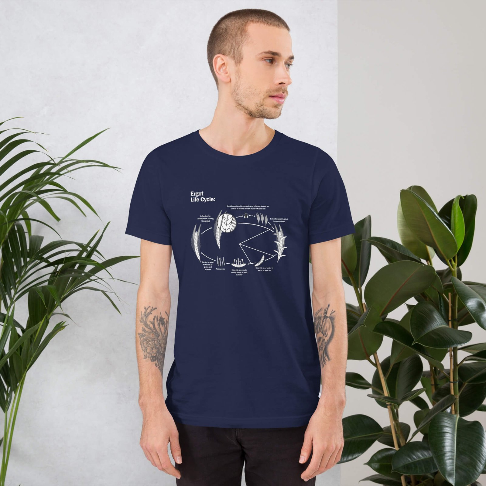 Ergot Life Cycle Unisex t-shirt - Image 2